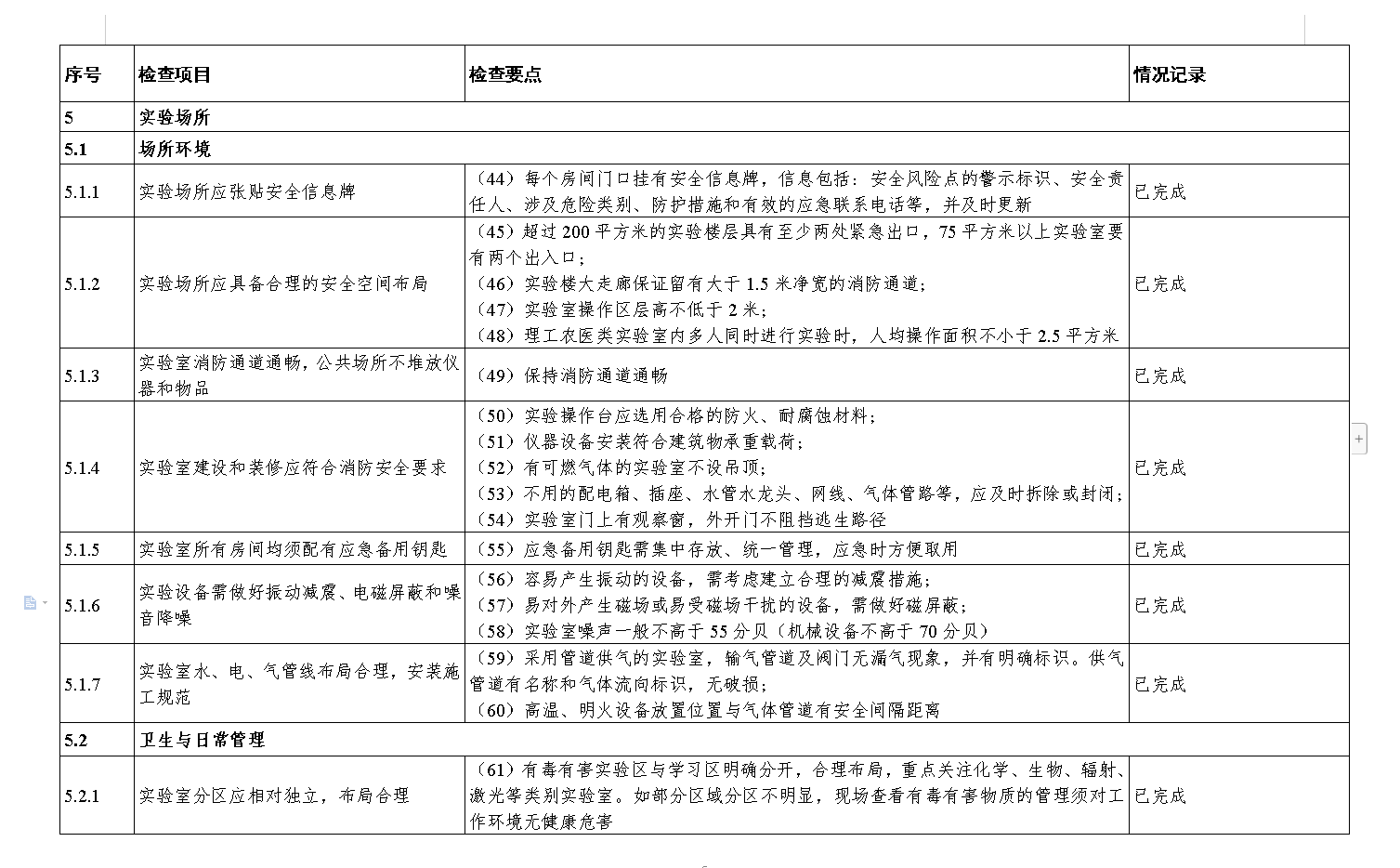 英国上市公司官网365三月实训室安全检查通报