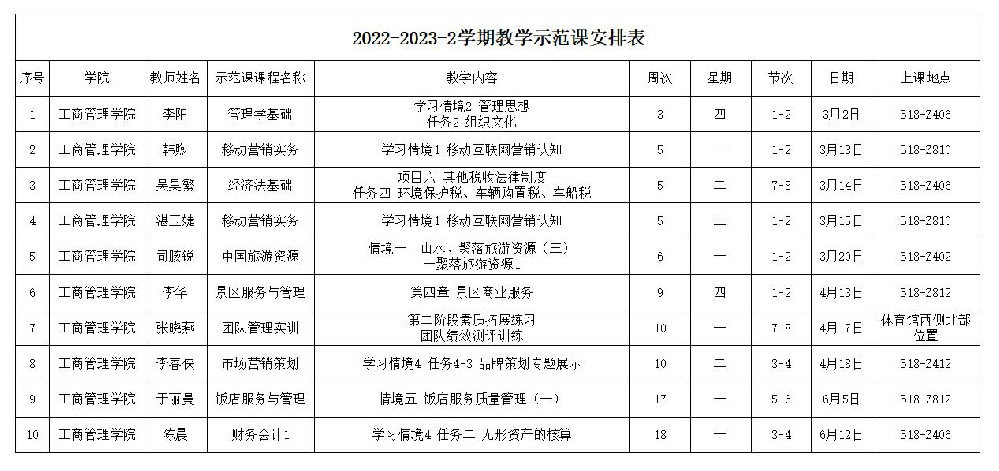 我院2022-2023-2学期教学示范公开课