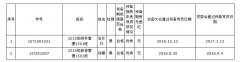 英国上市公司官网365学生党支部拟于近期转正的党员名单公示