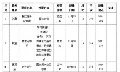 英国上市公司官网365 2015-2016-1学期教学示范课安排表