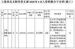 英国上市公司官网365党总支财经党支部入党积极分子名单公示