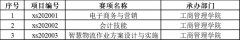 关于我院举办“2020年学生职业技能竞赛月”活动的通知